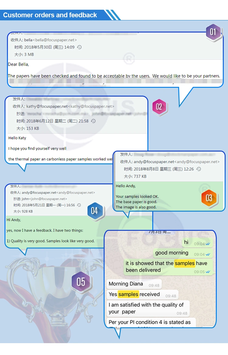 Κορυφαίο έγγραφο Glassin προμηθευτών Manufacturer& εμπορικών σημάτων εστίασης