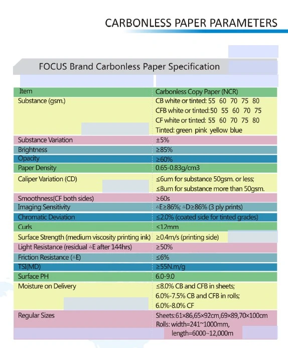 Υψηλός - ποιοτικός θερμικός τεράστιος ρόλος με την ανταγωνιστική τιμή του θερμικού εγγράφου/του τεράστιου ρόλου εγγράφου 0