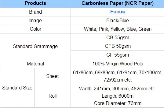 Γλυκιά εικόνα Μπλε αυτοαντίγραφο NCR χαρτί Jumbo Rolls 1